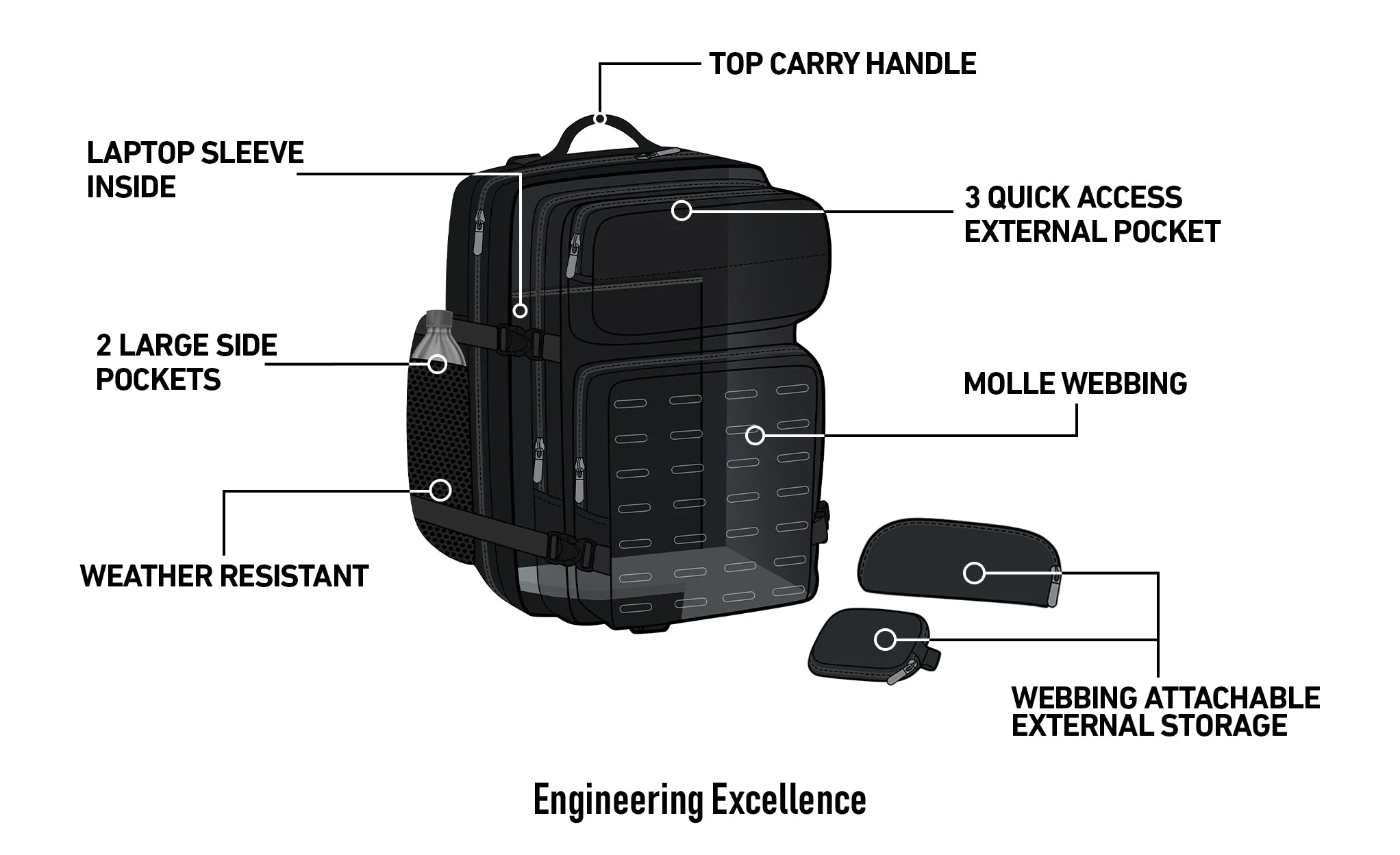 45L -  Tactical XL Kawasaki Motorcycle Backpack