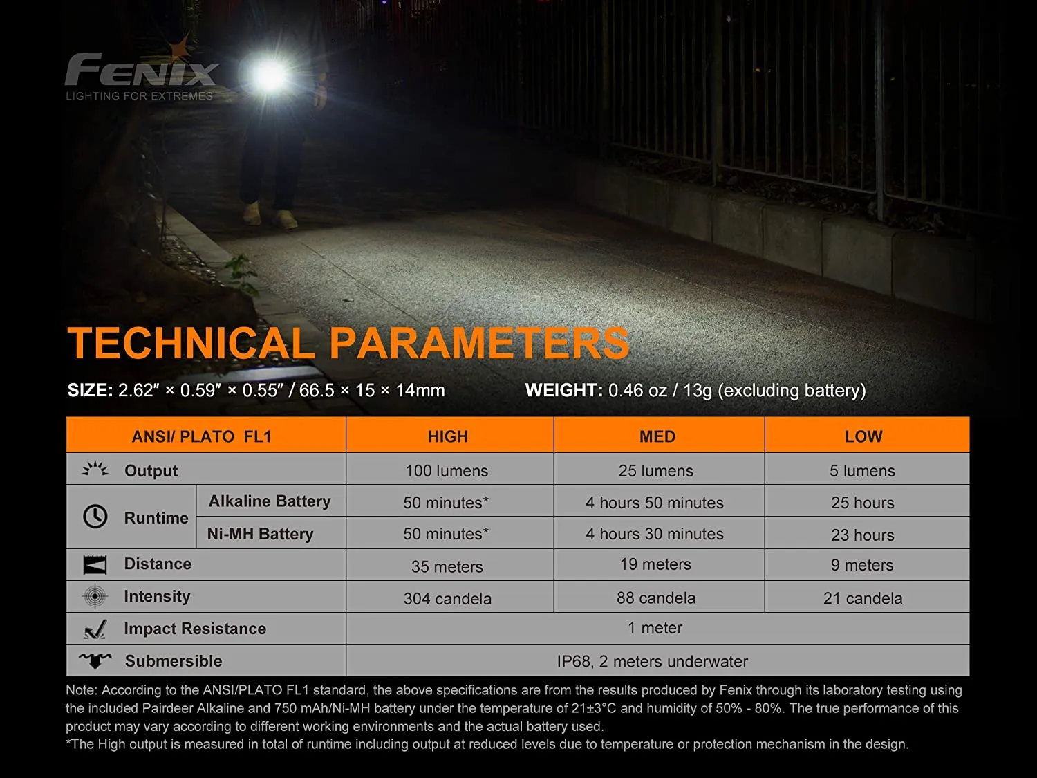 Fenix PD36R Rechargeable Flashlight 1600 Lumens