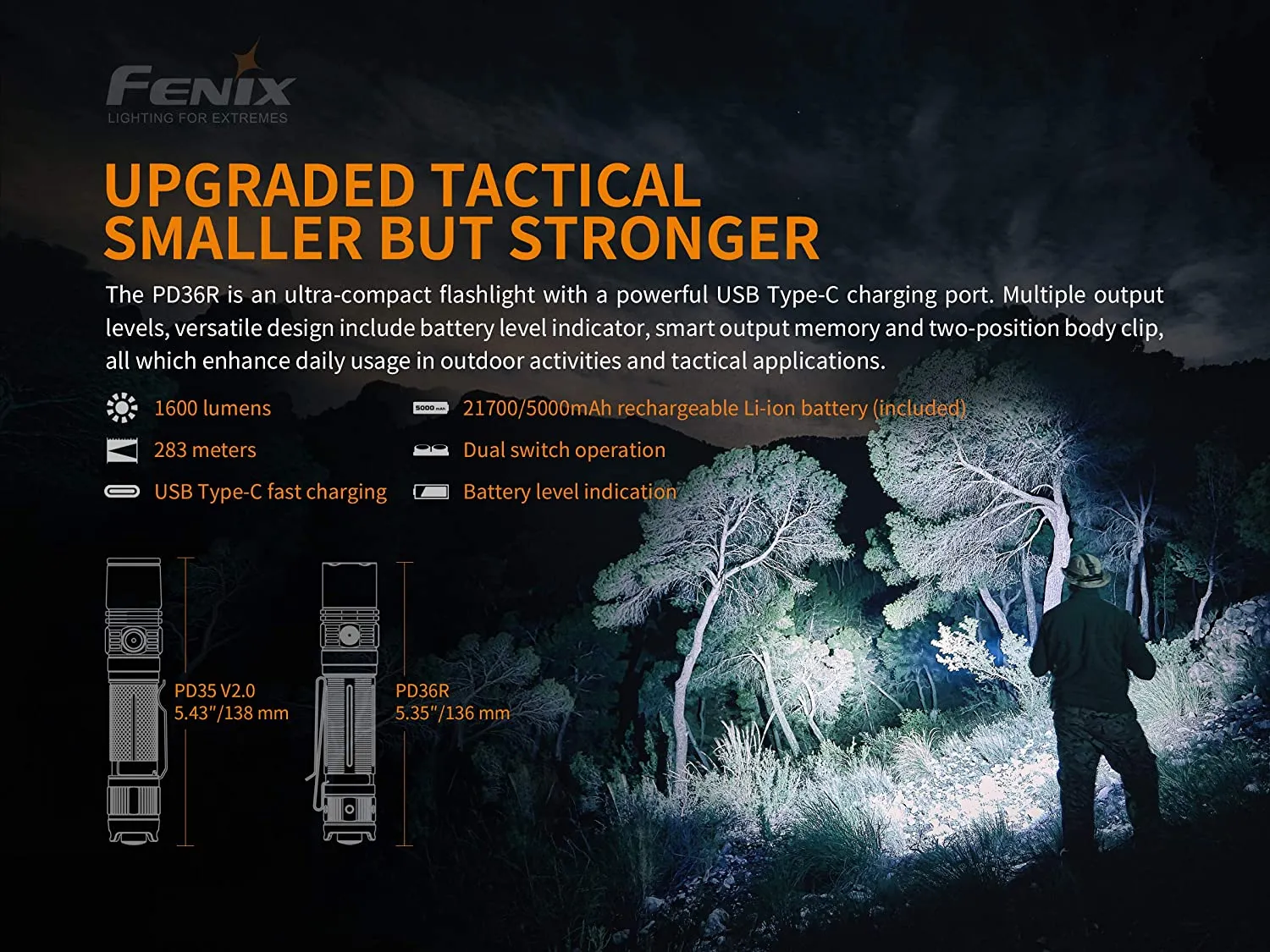 Fenix PD36R Rechargeable Flashlight 1600 Lumens