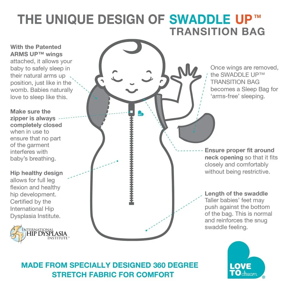 Love To Dream Swaddle UP Transition Bag Organic 1.0 TOG - Celestial Dot Mint (Medium, 13-18.5 lbs)