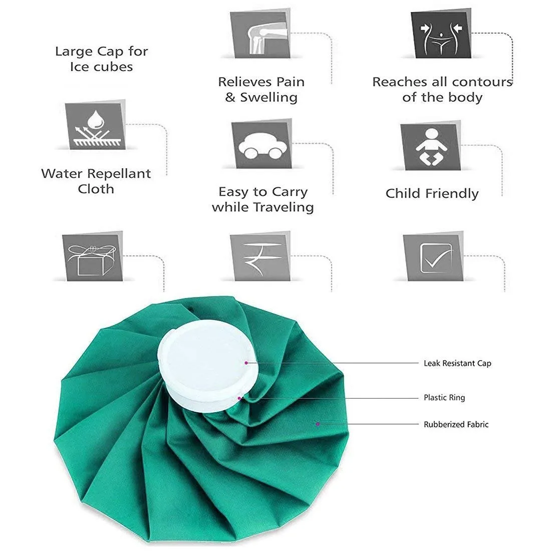 Smartcare Ice Bag