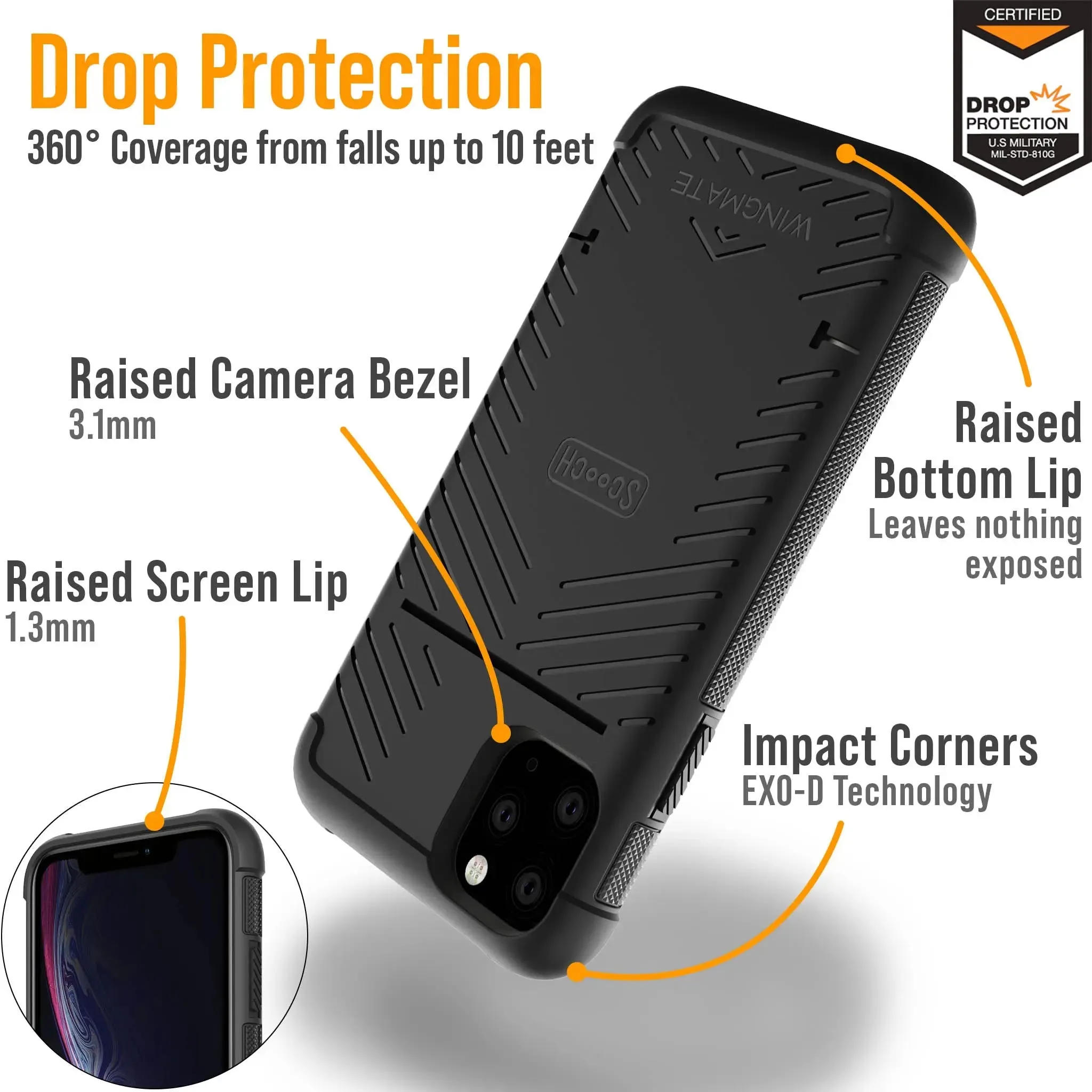 Wingmate Defender Bundle for iPhone 11 Pro Max