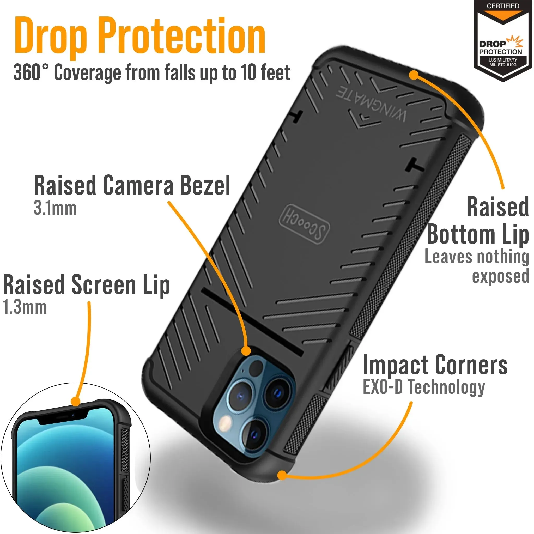 Wingmate Defender Bundle for iPhone 12 Pro